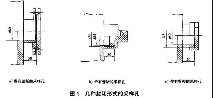 如何設(shè)置廢氣監(jiān)測平臺？監(jiān)測點位怎么布設(shè)？